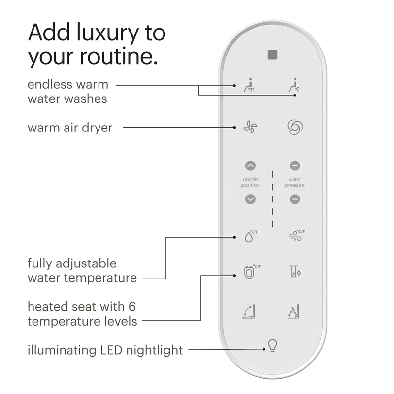 Brondell Coit Integrated Smart Bidet Toilet