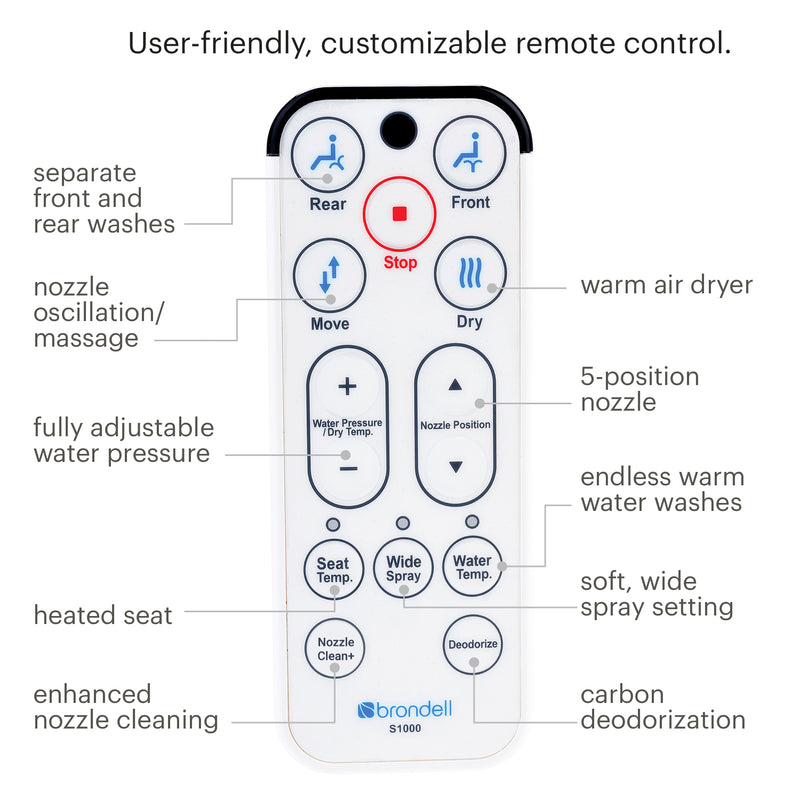 Brondell Swash 1000 Advanced Bidet Toilet Seat