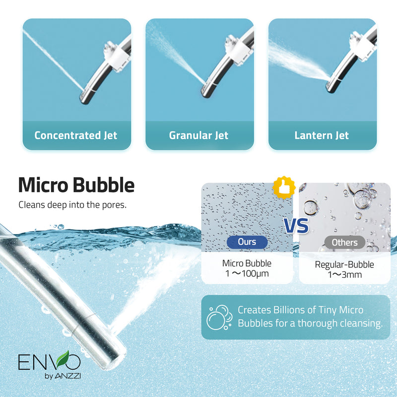 ANZZI ENVO Dia Series 1.28 GPF Smart Bidet Toilet with Auto Open, Dual Flush, and Heated Seat