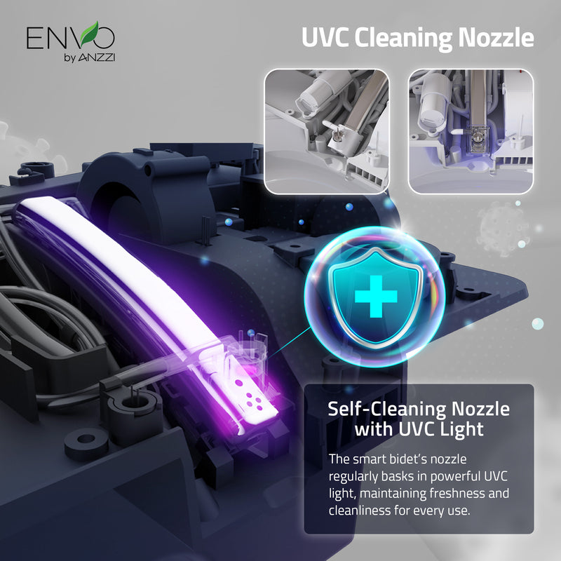ANZZI ENVO Dia Series 1.28 GPF Smart Bidet Toilet with Auto Open, Dual Flush, and Heated Seat