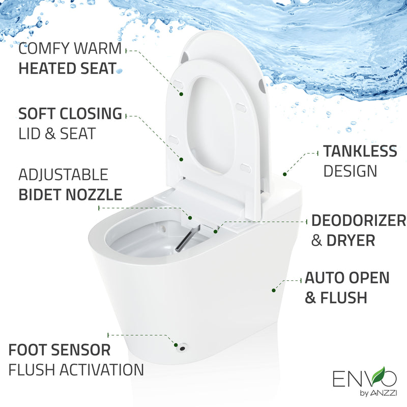 ANZZI ENVO Echo Smart Toilet features
