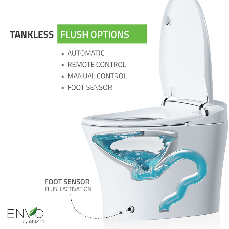ANZZI ENVO Aura Elongated 1.28 GPF Smart Bidet Toilet with Remote Control, Auto Flush, and Heated Seat
