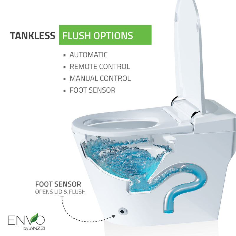 ANZZI ENVO Echo Smart Toilet features