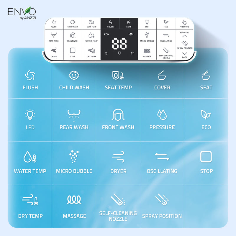 ANZZI ENVO Dia Series 1.28 GPF Smart Bidet Toilet with Auto Open, Dual Flush, and Heated Seat