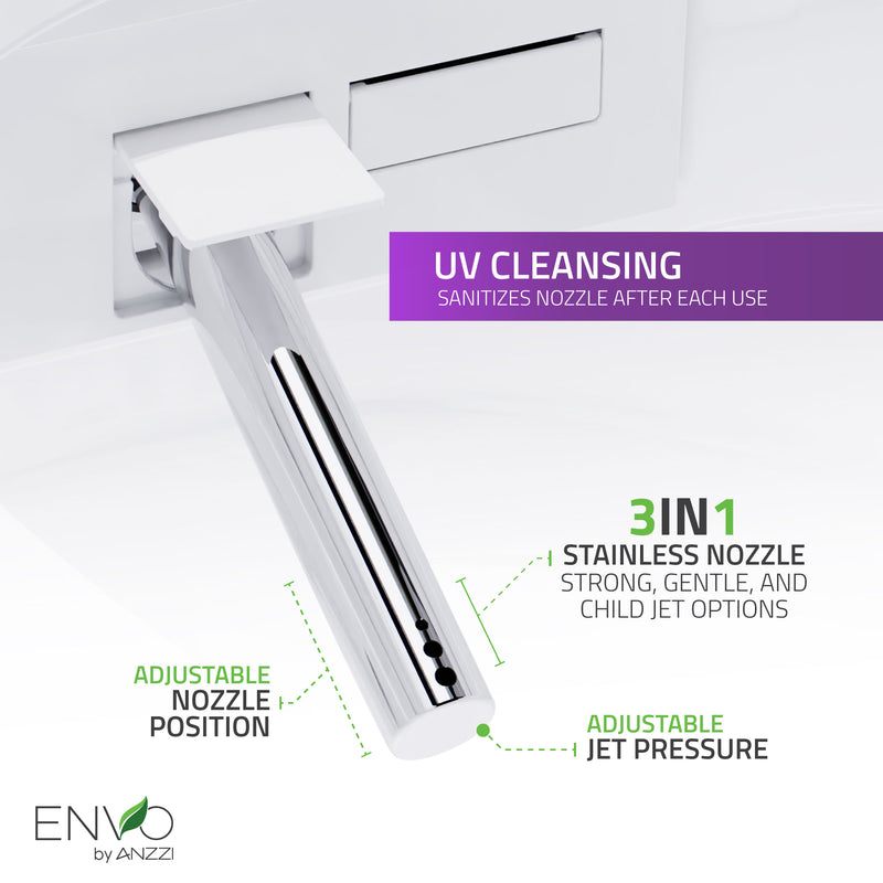 ANZZI ENVO Echo Smart Toilet features